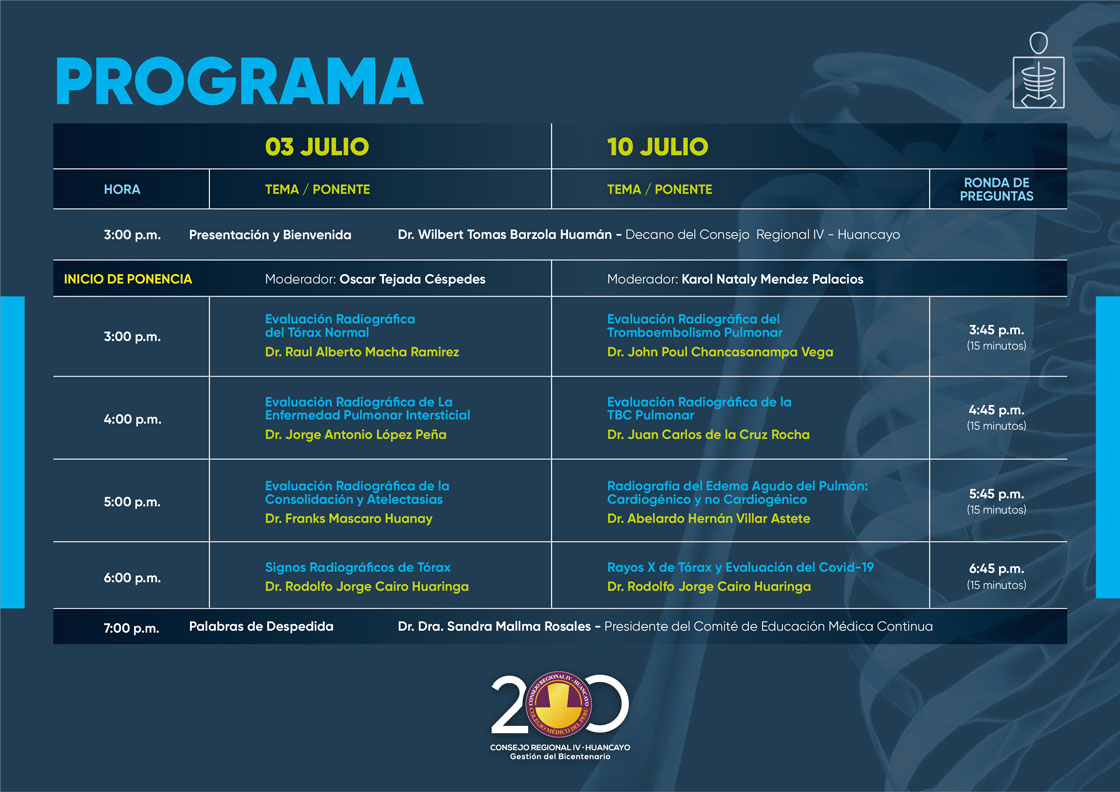 programa-radiografia